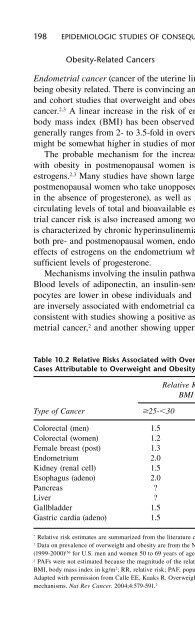 Obesity Epidemiology