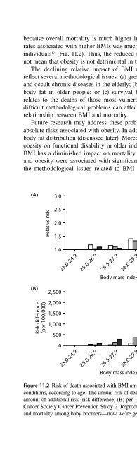 Obesity Epidemiology