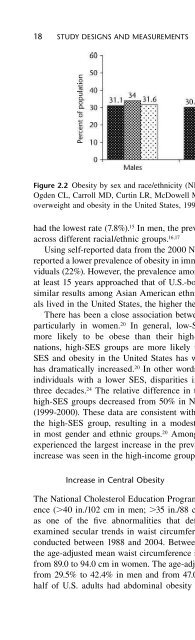 Obesity Epidemiology