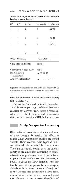 Obesity Epidemiology