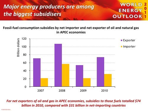 IEA analysis of fossil-fuel subsidies for APEC