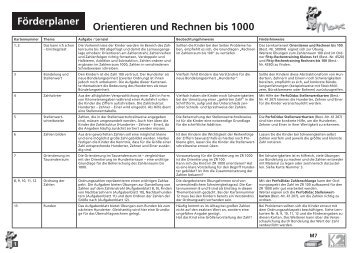 Förderplan aufrufen (PDF) - K2Max.de