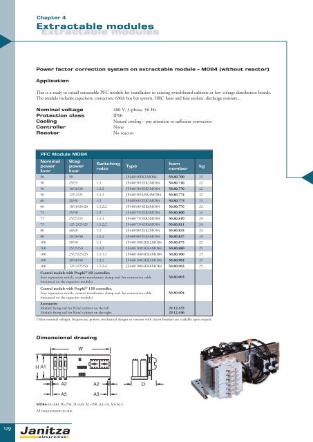 Power Quality Monitoring