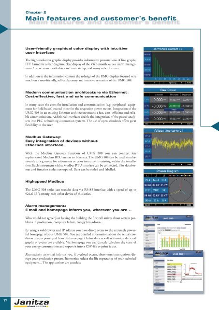 Power Quality Monitoring