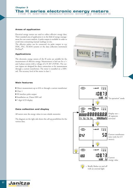 Power Quality Monitoring