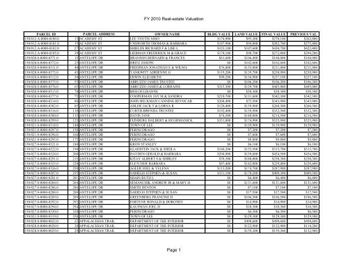 FY 2010 Real-estate Valuation Page 1