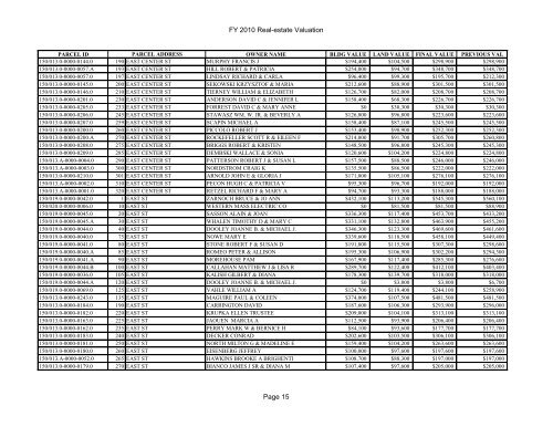 FY 2010 Real-estate Valuation Page 1