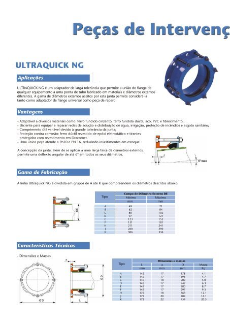 ultraquick ng - Easy catalogue