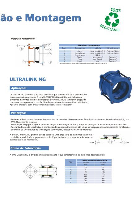 ultraquick ng - Easy catalogue