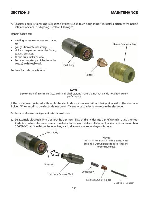 PT-36 Mechanized Plasmarc Cutting Torch Instruction Manual