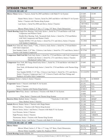 STEIGER TRACTOR OEM PART # - Harold Electric Co.