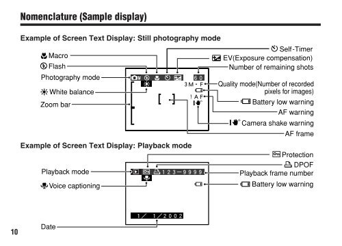 FinePix 3800 Owner's Manual - Fujifilm Canada