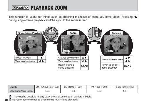 FinePix 3800 Owner's Manual - Fujifilm Canada