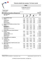 PalmarÃ¨s dÃ©taillÃ© des equipes / Full team results DR ... - Alceagym.fr