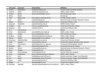 Participants - Lublin