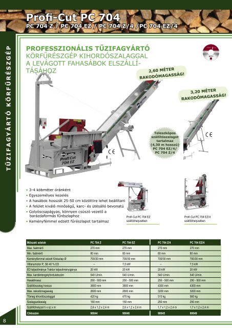 SSA 900 Z / SSA 900 EZ - BGU Maschinen