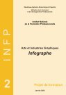 Infographe - MFEP