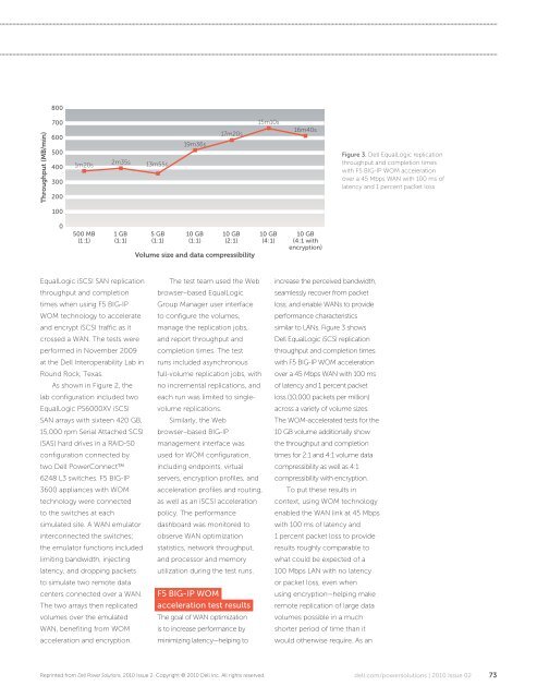 Download Entire 2010 Issue 2 - Dell