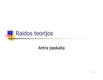 Raidos teorijos