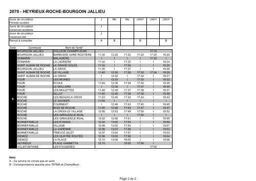 2070 - HEYRIEUX-ROCHE-BOURGOIN JALLIEU - Cars Faure