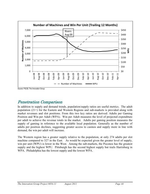 Georgia Gaming Market Assessment - Pennsylvania Treasury