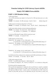 GSM Gateway FWT-8888 8 ports 64Sims function setting - Linksz.net