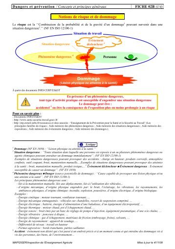 Concepts et principes gÃ©nÃ©raux - ChloroFil