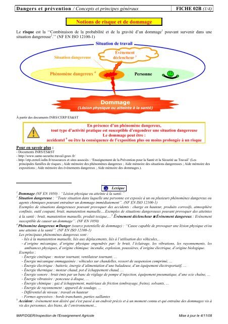 Concepts et principes gÃ©nÃ©raux - ChloroFil