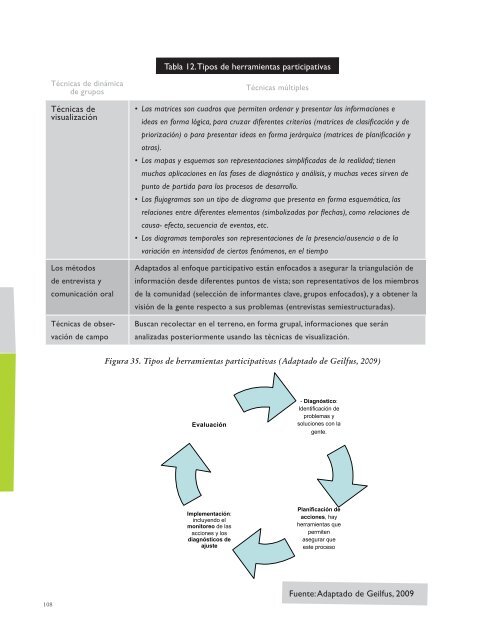 FormaciÃ³n en gestiÃ³n ambiental en grupos Ã©tnicos: conceptos