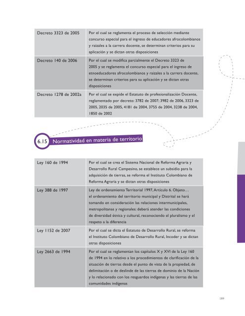 FormaciÃ³n en gestiÃ³n ambiental en grupos Ã©tnicos: conceptos