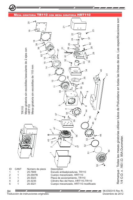 Manual del operador del contrapunto / giratorio - Haas Automation ...