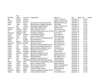 Churches 2012 Alphabetical.pdf - Rockford Public Schools