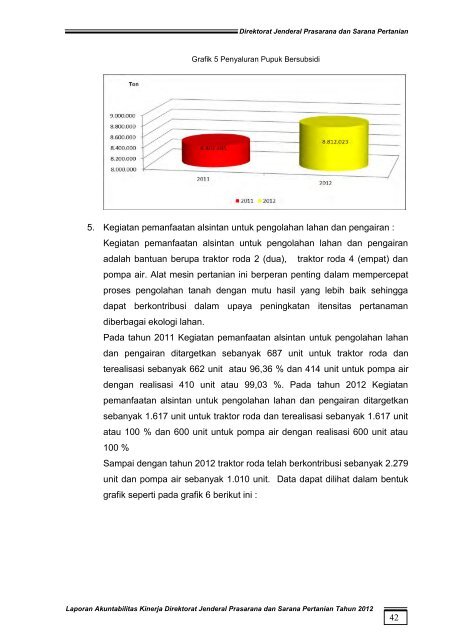 Download Laporan Akuntabilitas Kinerja Instansi Pemerintah (LAKIP)