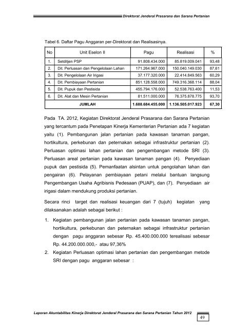 Download Laporan Akuntabilitas Kinerja Instansi Pemerintah (LAKIP)