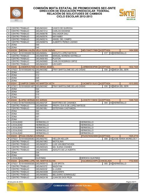 relaciÃ³n de solicitudes de preescolar