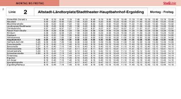 Fahrplan Stadtbus Linie 2 - Klinikum Landshut