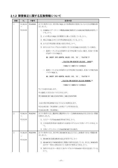 Ã£ÂƒÂªÃ£ÂƒÂªÃ£ÂƒÂ¼Ã£Â‚Â¹Ã¦ÂƒÂ…Ã¥Â Â± (447KB / A4Ã£ÂƒÂ»38Ã£ÂƒÂšÃ£ÂƒÂ¼Ã£Â‚Â¸) - Ã£Â‚Â½Ã£ÂƒÂ•Ã£ÂƒÂˆÃ£Â‚Â¦Ã£Â‚Â§Ã£Â‚Â¢ - Fujitsu