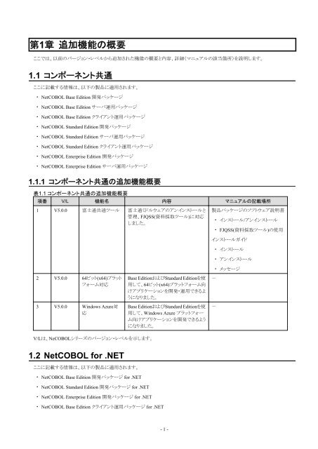 Ã£ÂƒÂªÃ£ÂƒÂªÃ£ÂƒÂ¼Ã£Â‚Â¹Ã¦ÂƒÂ…Ã¥Â Â± (447KB / A4Ã£ÂƒÂ»38Ã£ÂƒÂšÃ£ÂƒÂ¼Ã£Â‚Â¸) - Ã£Â‚Â½Ã£ÂƒÂ•Ã£ÂƒÂˆÃ£Â‚Â¦Ã£Â‚Â§Ã£Â‚Â¢ - Fujitsu