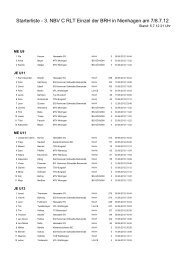 Starterliste - Badmintonregion Hannover