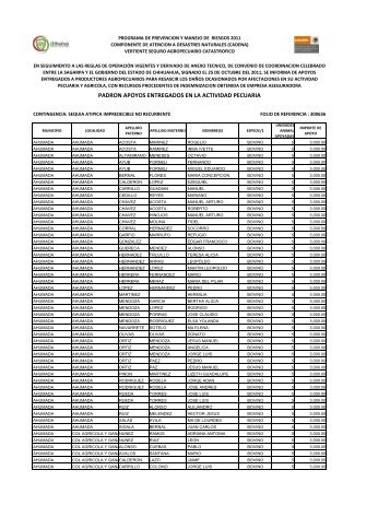 apoyos entregados en la actividad pecuaria - Gobierno del Estado ...