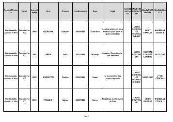 Liste 1 VZ 2009 - Zellidja