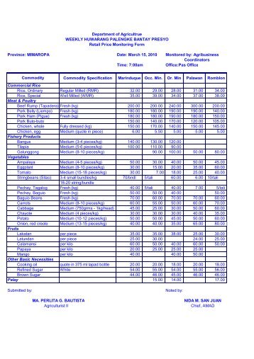 updated bantay presyo - Darfu4b.da.gov.ph