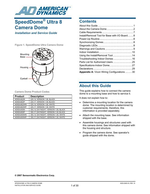 SpeedDome Ultra 8 Camera Dome Install/Service ... - IP CCTV GmbH
