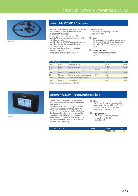 Emerson Network Power Rack PDUs