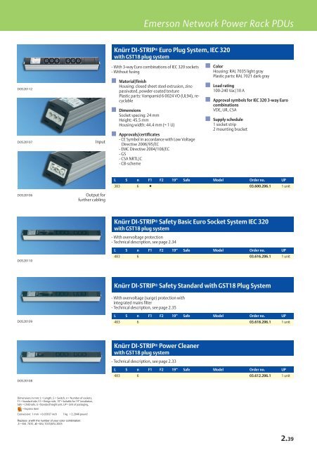 Emerson Network Power Rack PDUs