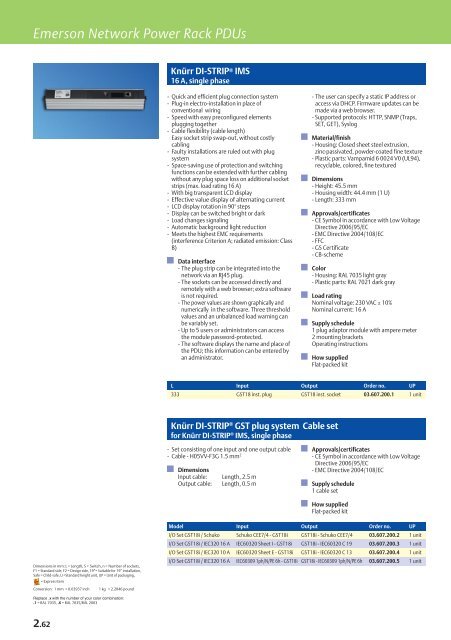 Emerson Network Power Rack PDUs