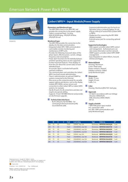 Emerson Network Power Rack PDUs