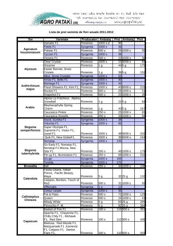 Lista de pret seminte de flori anuale 2011-2012 Soi ... - Agro Pataki srl