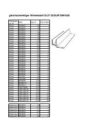 Vierkantstahl/T-Profil, Datenblatt-Gleichschenkliger Winkelstahl