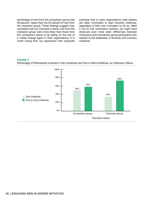 ENgAgiNg MEN iN gENdEr iNiTiATivEs - Catalyst